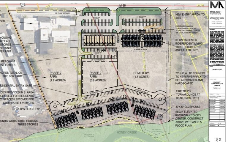 Pinckney Commonwealth Campus Vision for the Master Site Plan Integrating Senior, Workforce, and Merchant Housing with Sustainable Agriculture